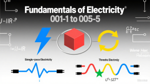 1-6 Lesson Zero-Basics Introductory Courses