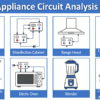 Small Appliance Circuit Analysis Course（1-5）